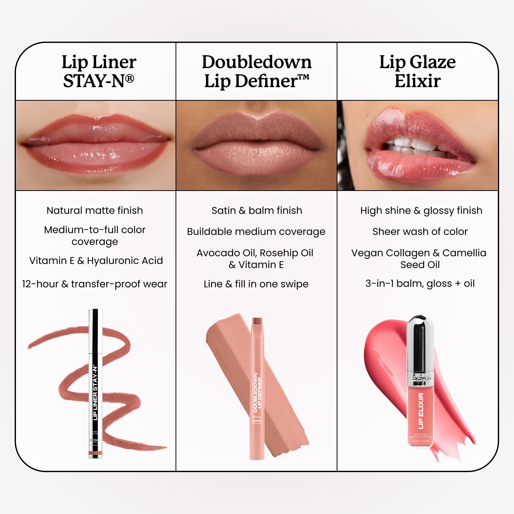 Sacheu reflective high-shine gloss catching light for luminous benefit