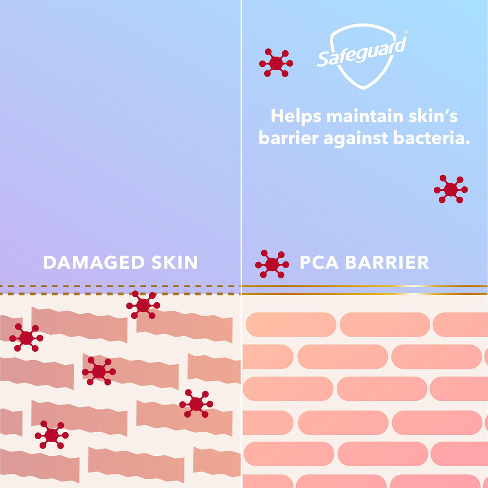 Safeguard creamy foam lather close-up showing gentle conditioning and cleansing