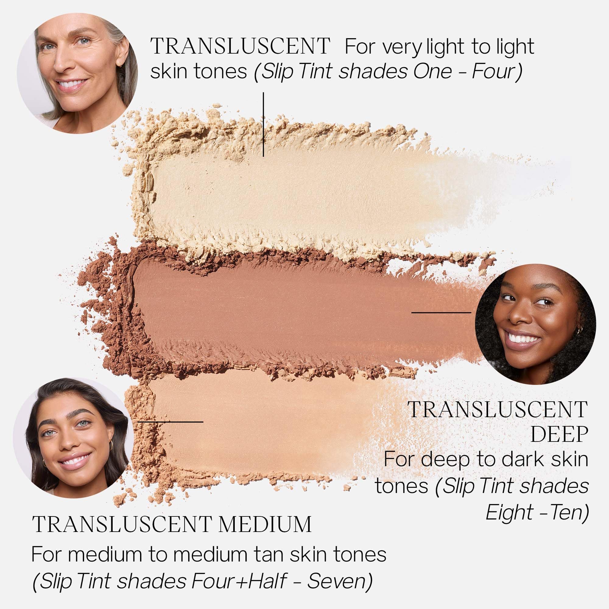 Saie powder used with puff to press and set concealer for crease-free wear