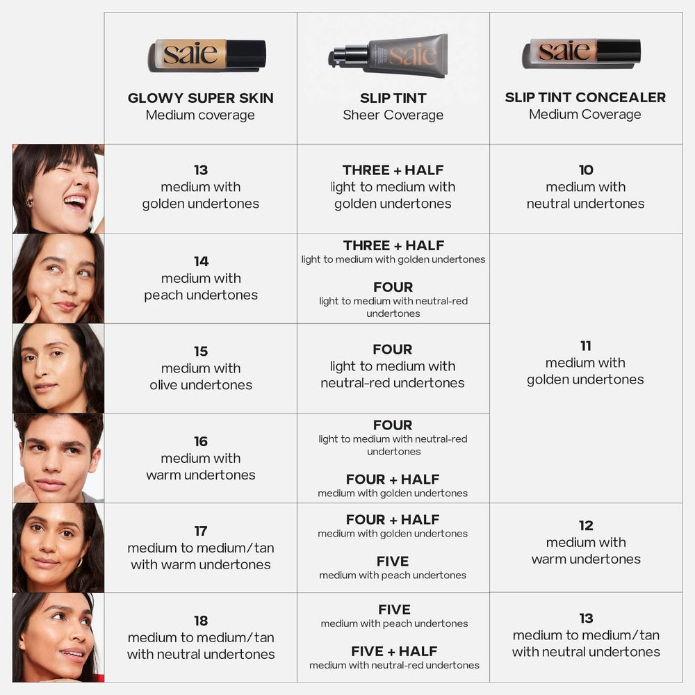 Saie visible before and after skin evenness and glow benefit