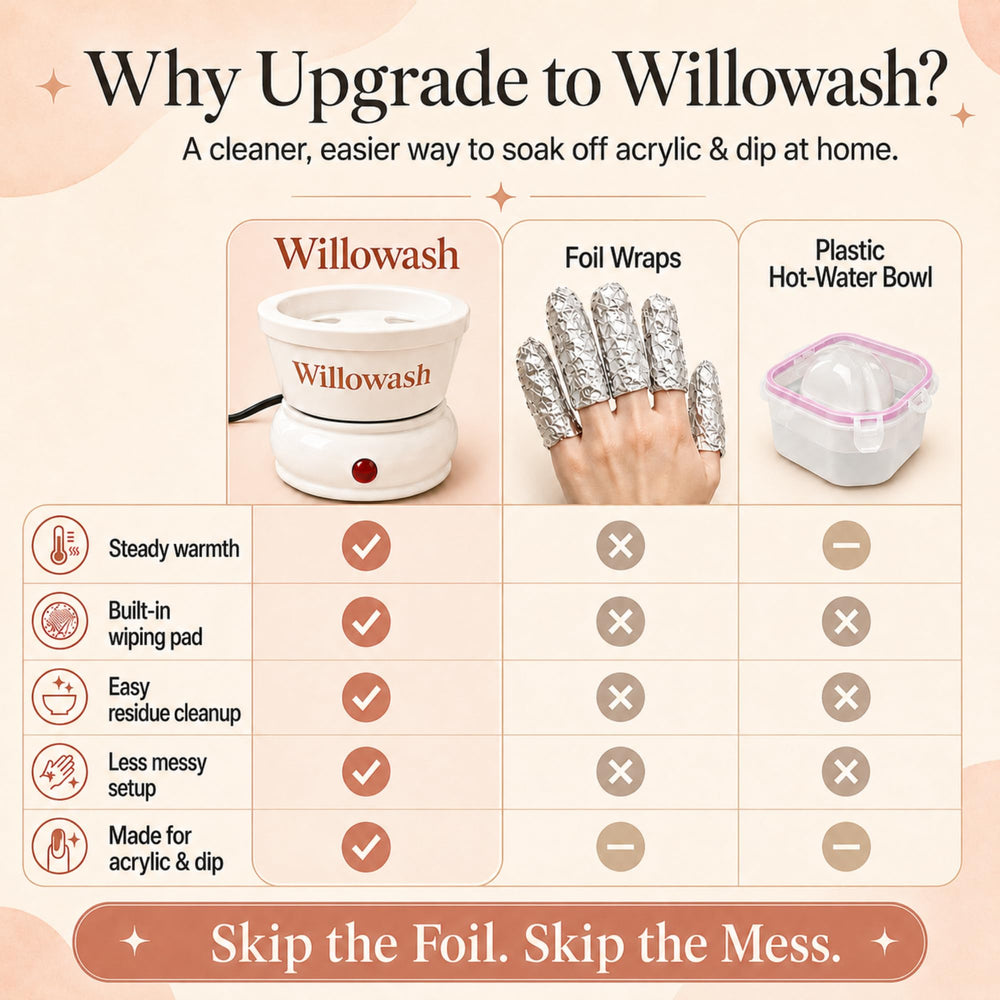 Saint Willo full kit layout with files, scraper, cuticle oil pen included