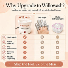 Saint Willo full kit layout with files, scraper, cuticle oil pen included