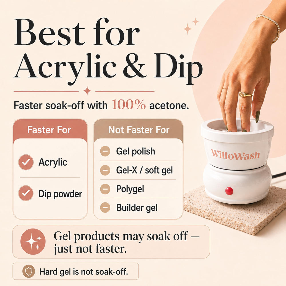 Saint Willo lid detail locking in heat and reducing acetone evaporation benefit
