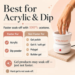 Saint Willo lid detail locking in heat and reducing acetone evaporation benefit