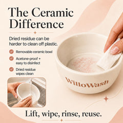 Saint Willo warming plate heating acetone evenly for faster product softening
