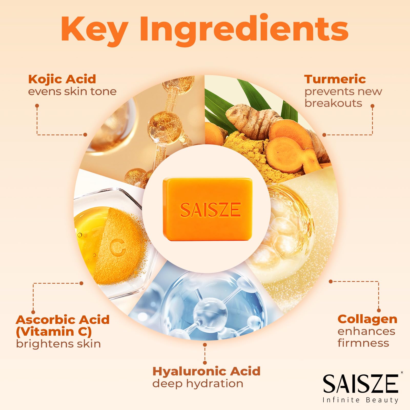 SAISZE soap in foaming net creating rich foam for gentle cleanse