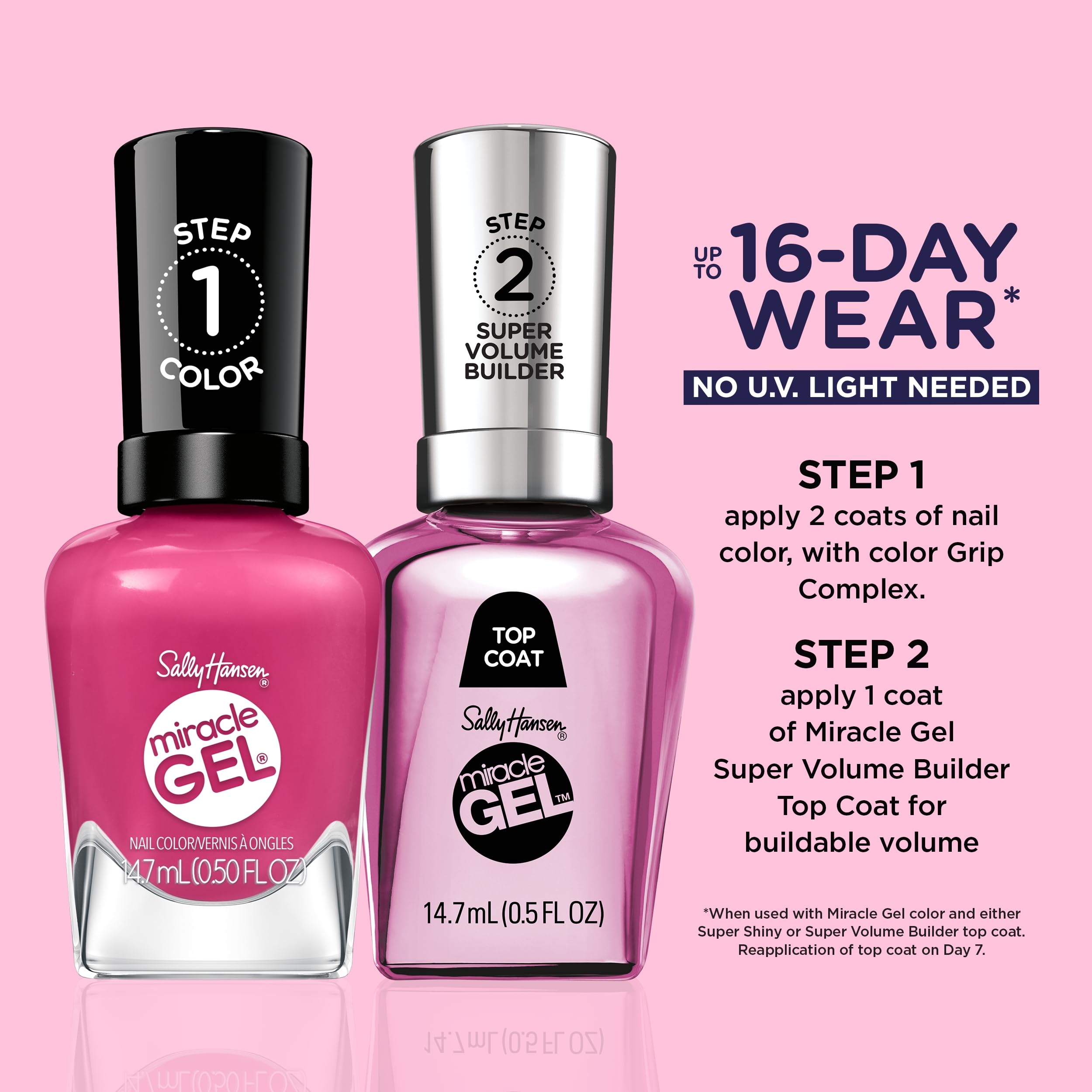 Sally Hansen brush and cap detail for precise strokes and smoother application