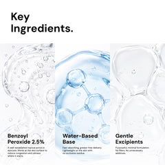 SALVE open cap dispensing small gel drop for controlled use