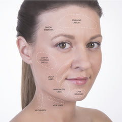 SanDine Silky Skin close-up of silicone texture highlighting gentle contact