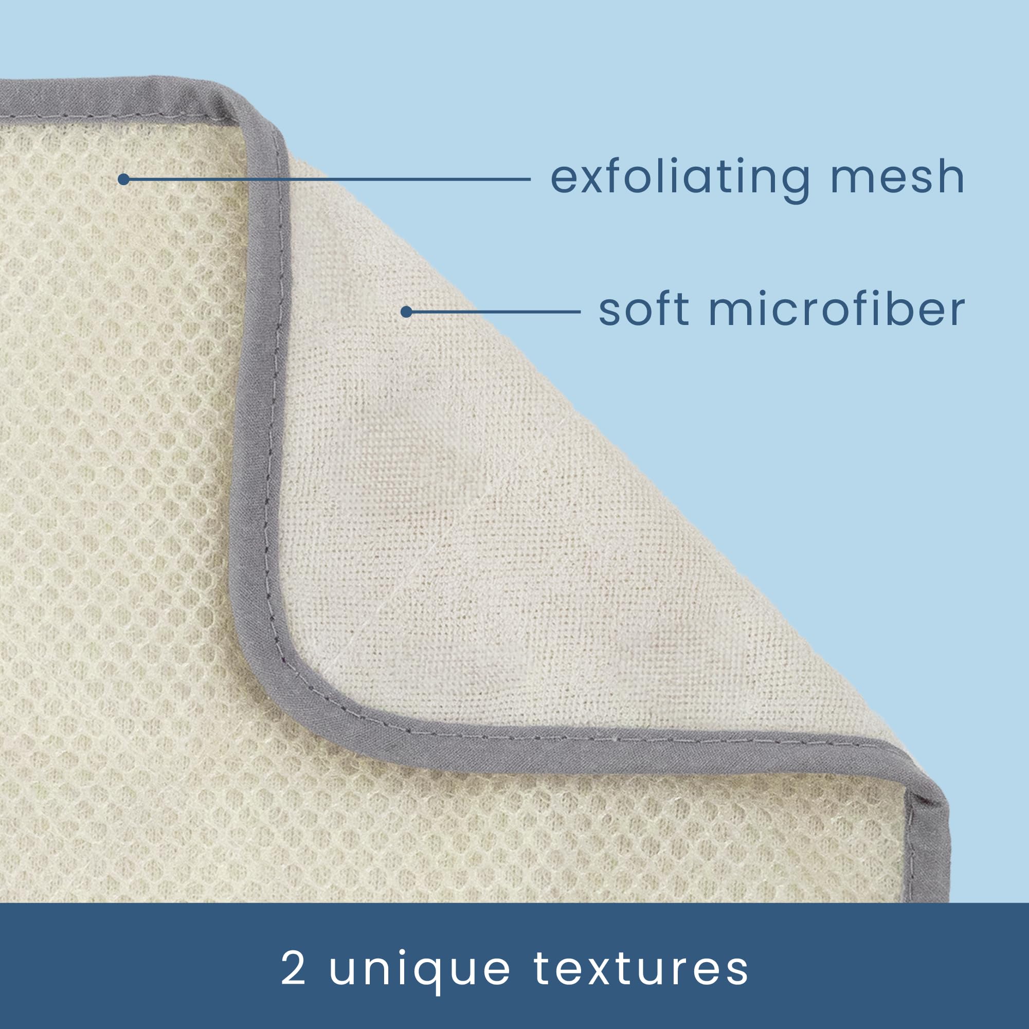 S&T INC. close-up of dual-sided texture highlighting exfoliation benefit