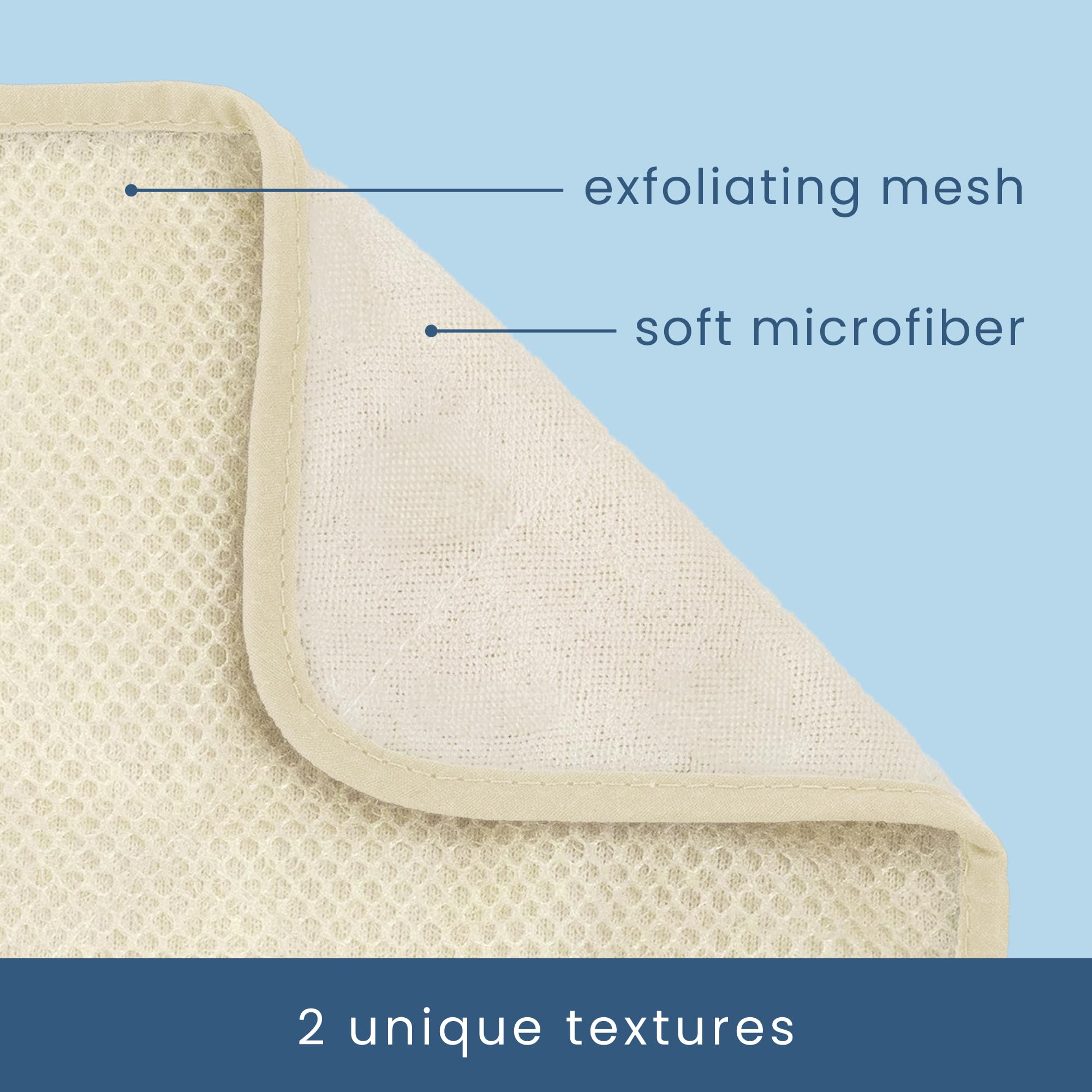 S&T INC. close-up of exfoliating texture highlights surface for gentle skin smoothing