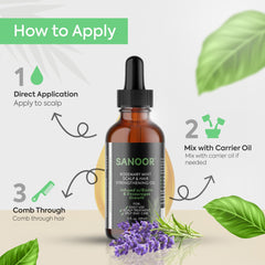 SANOOR glass bottle packaging emphasizing eco-friendly protection