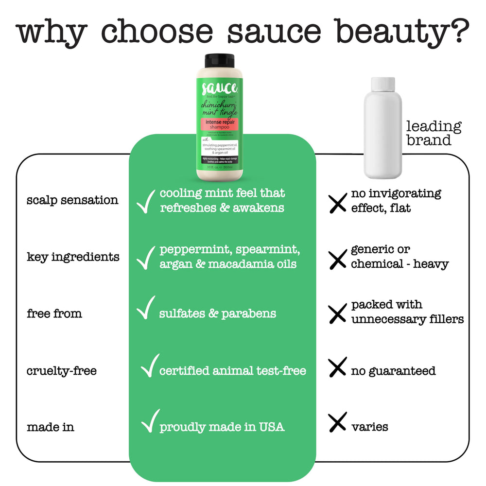 SAUCE BEAUTY texture on a hair strand showing smoothing and shine benefit