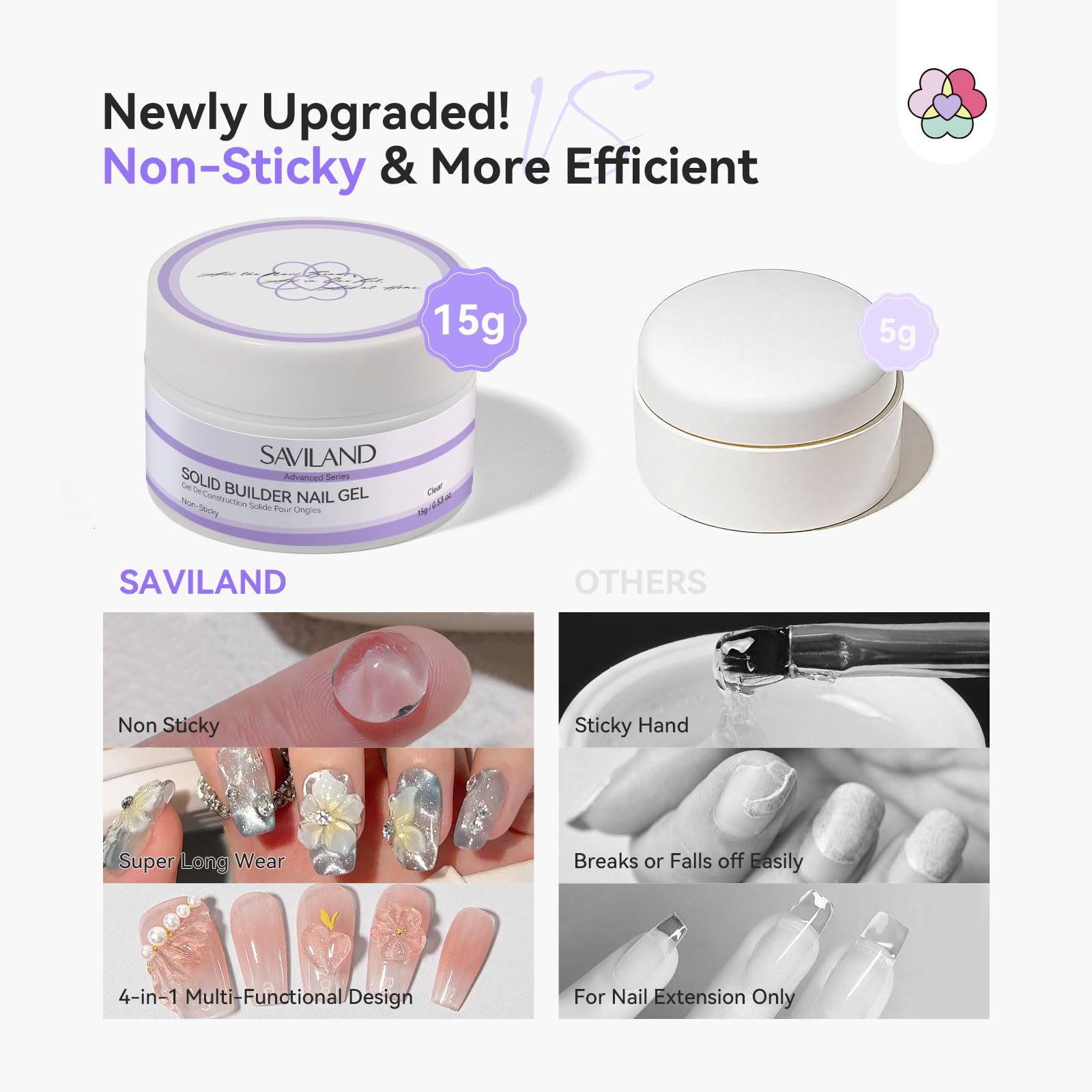 SAVILAND 3D nail art detail highlighting raised sculpt and durability benefit