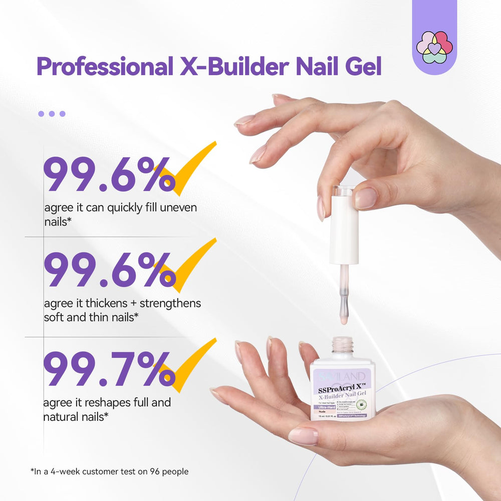 SAVILAND before and after extensions demonstrating strengthened nails