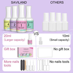SAVILAND close-up of liquid bottle labels and nozzles for precise application benefit