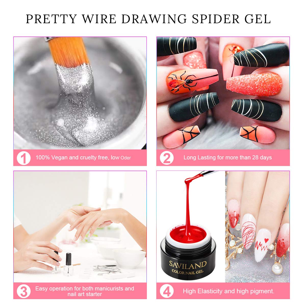 SAVILAND box open with gels and brushes organized for quick access and professional setup
