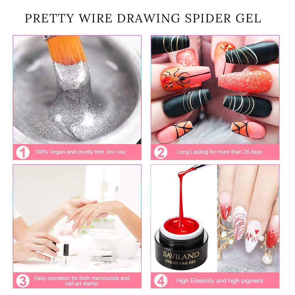SAVILAND box open with gels and brushes organized for quick access and professional setup