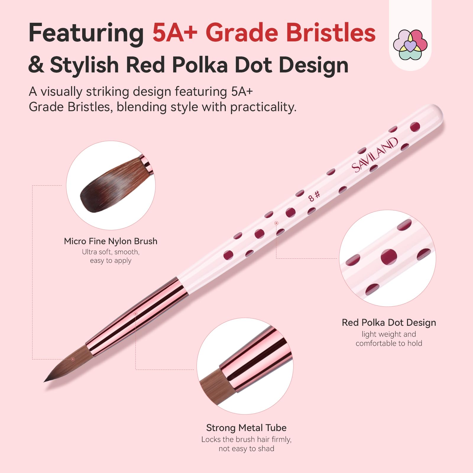 SAVILAND close-up of dense bristles showing tip resilience and smooth powder pickup
