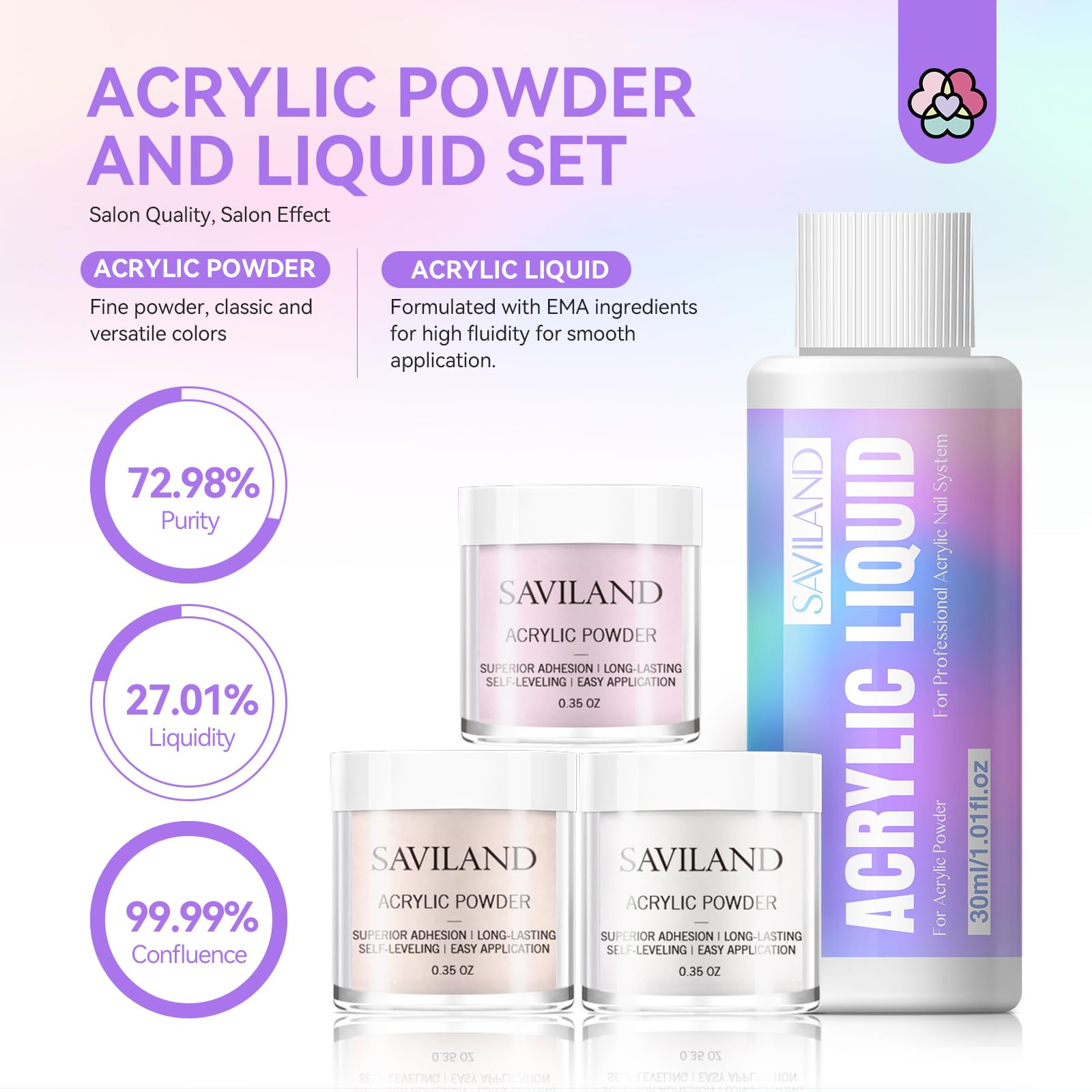 SAVILAND #12 brush picking up acrylic bead for precise sculpting and smooth application