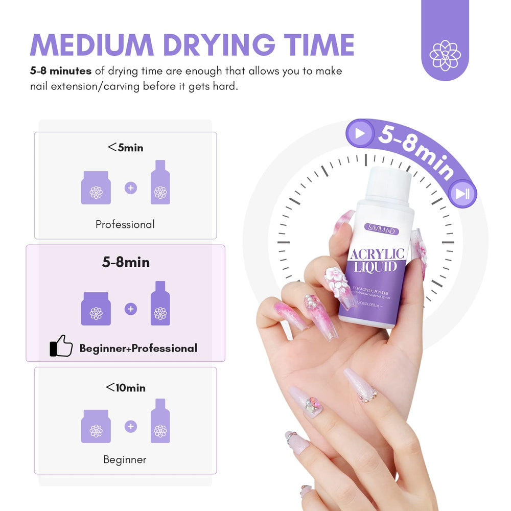 SAVILAND brush with acrylic powder setup illustrating efficient bead pickup