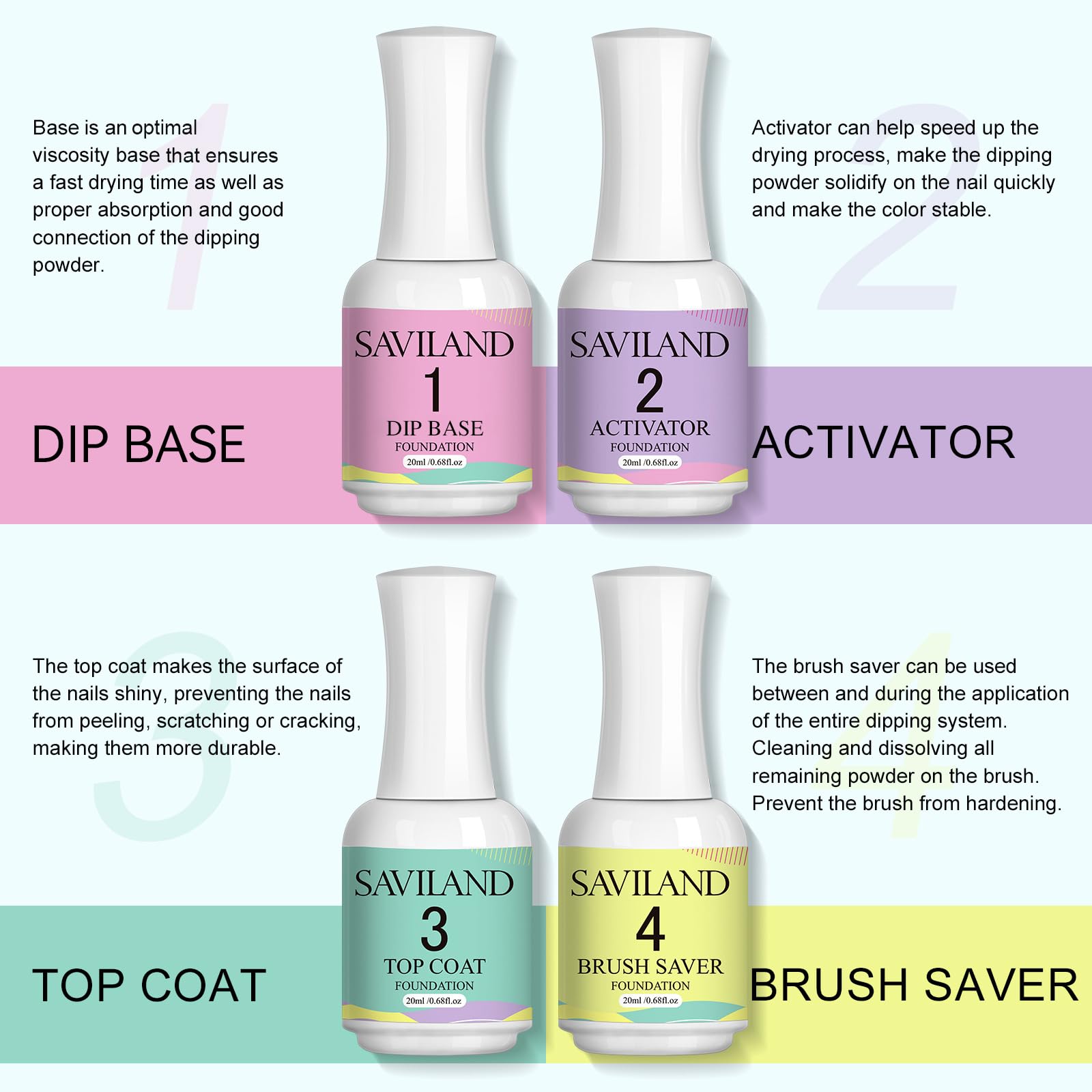SAVILAND brush saver detail maintaining brush shape and prolonging tool life