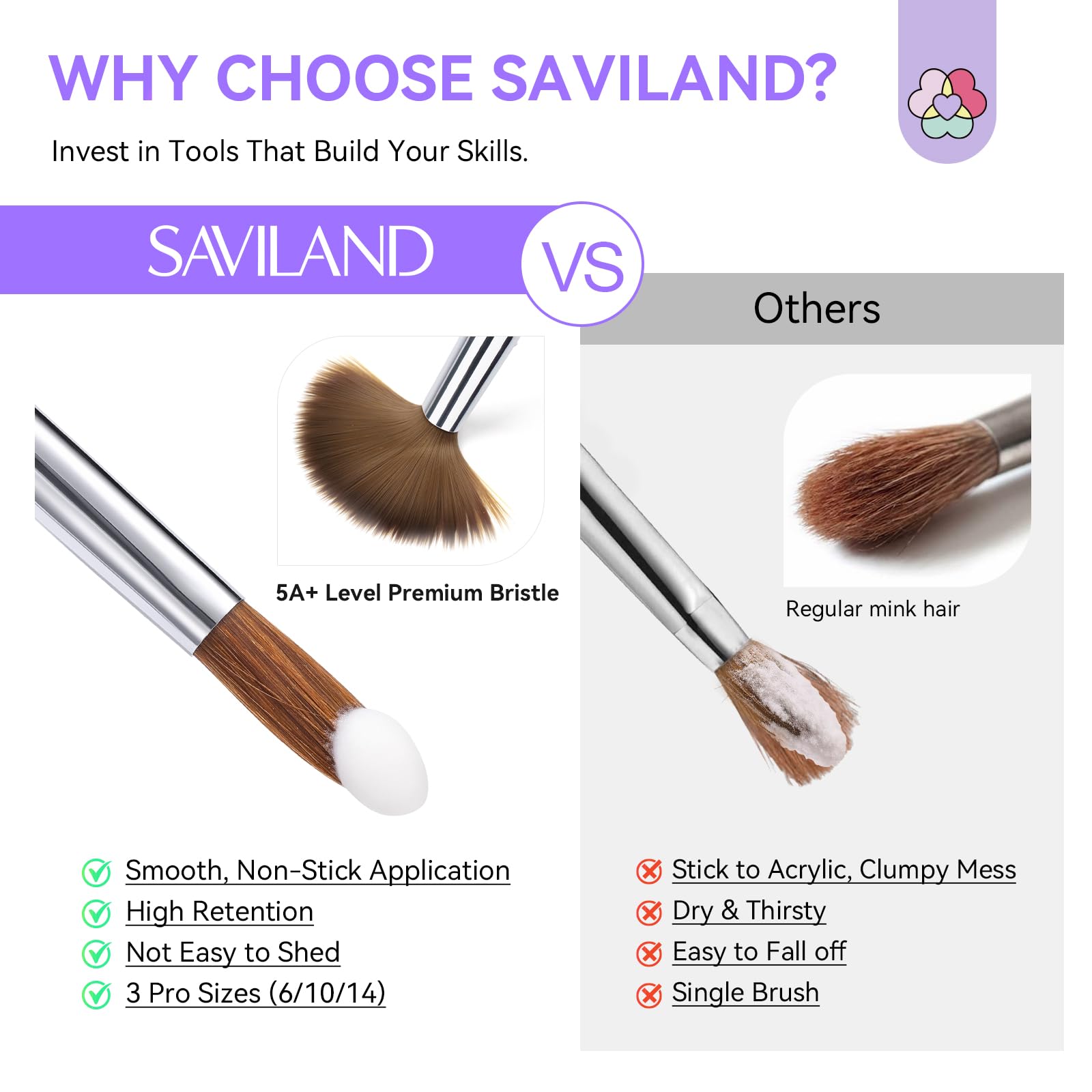 SAVILAND brushes in use sculpting an acrylic extension to demonstrate application control