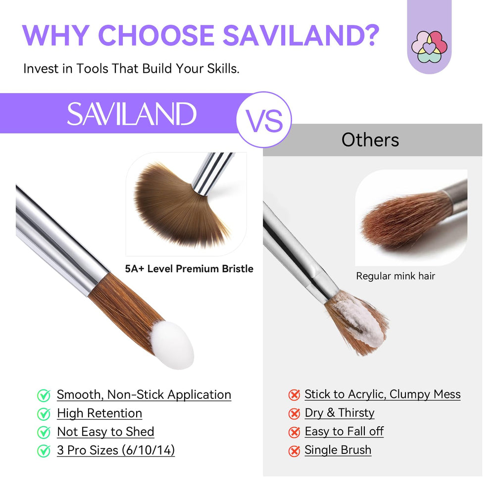SAVILAND brushes in use sculpting an acrylic extension to demonstrate application control