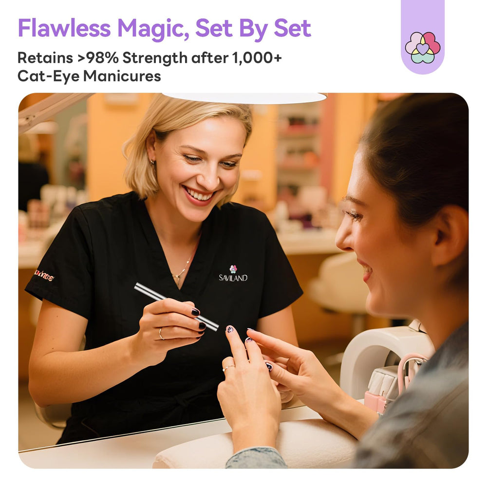 SAVILAND placed in a professional kit showing salon readiness