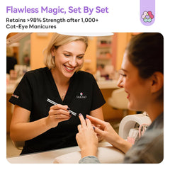SAVILAND placed in a professional kit showing salon readiness