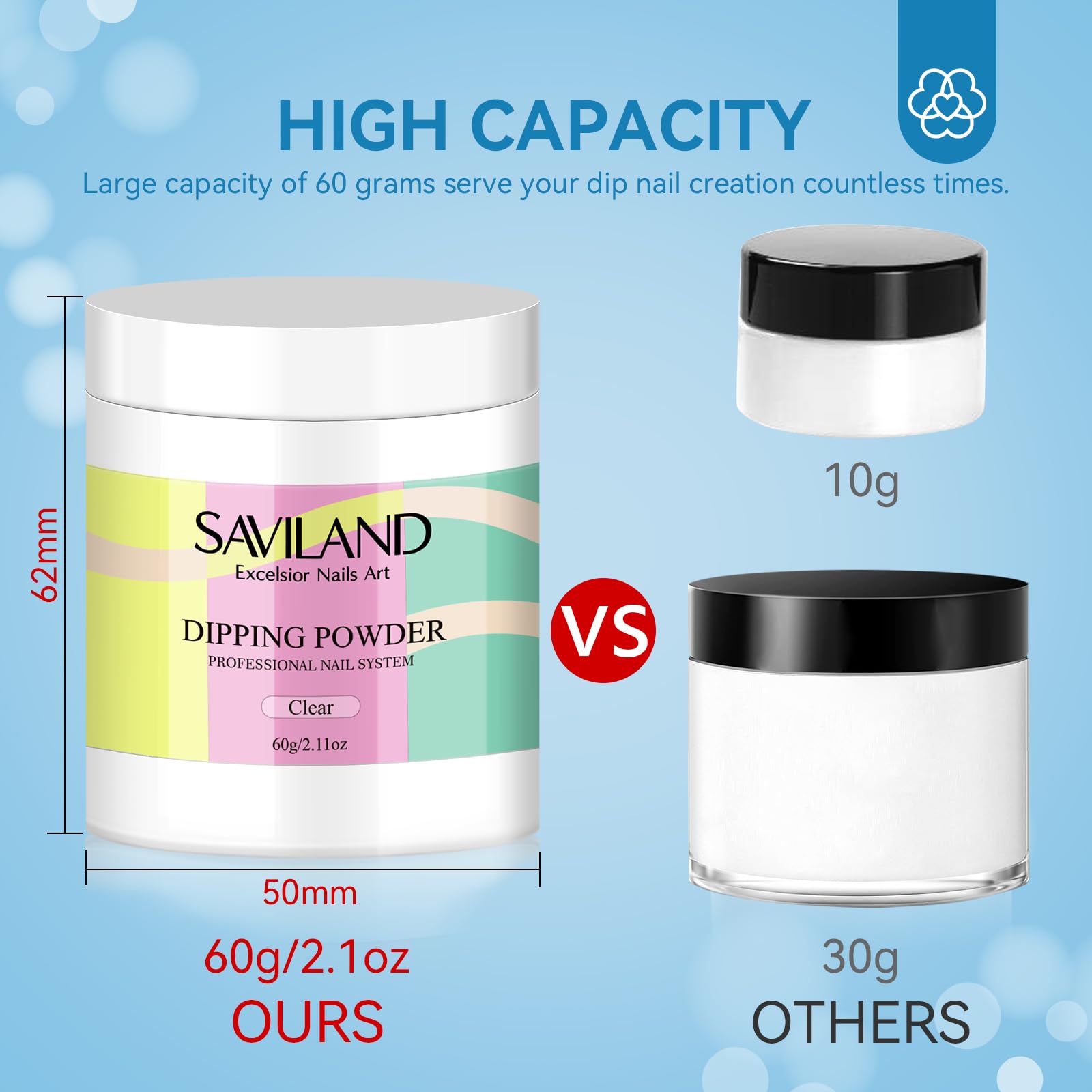 SAVILAND powder pouring into tray demonstrating waste reduction