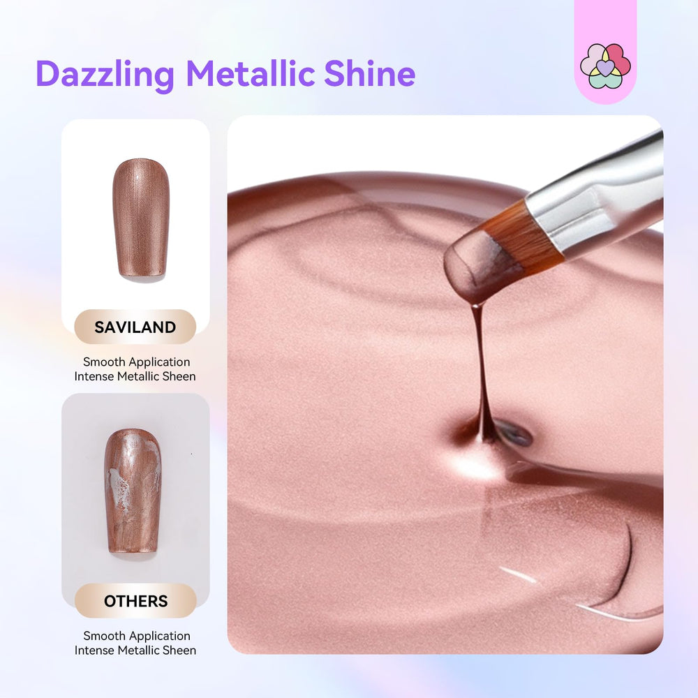 SAVILAND close-up of gold chrome texture highlighting reflective mirror shine benefit