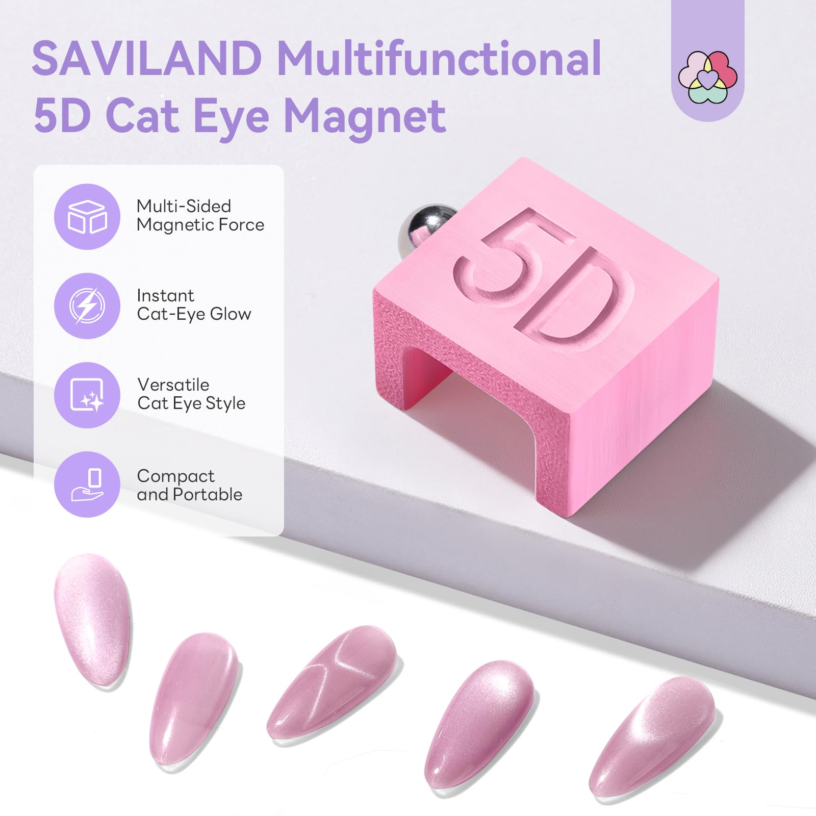 SAVILAND magnet tip close-up showing focused edge for precise alignment