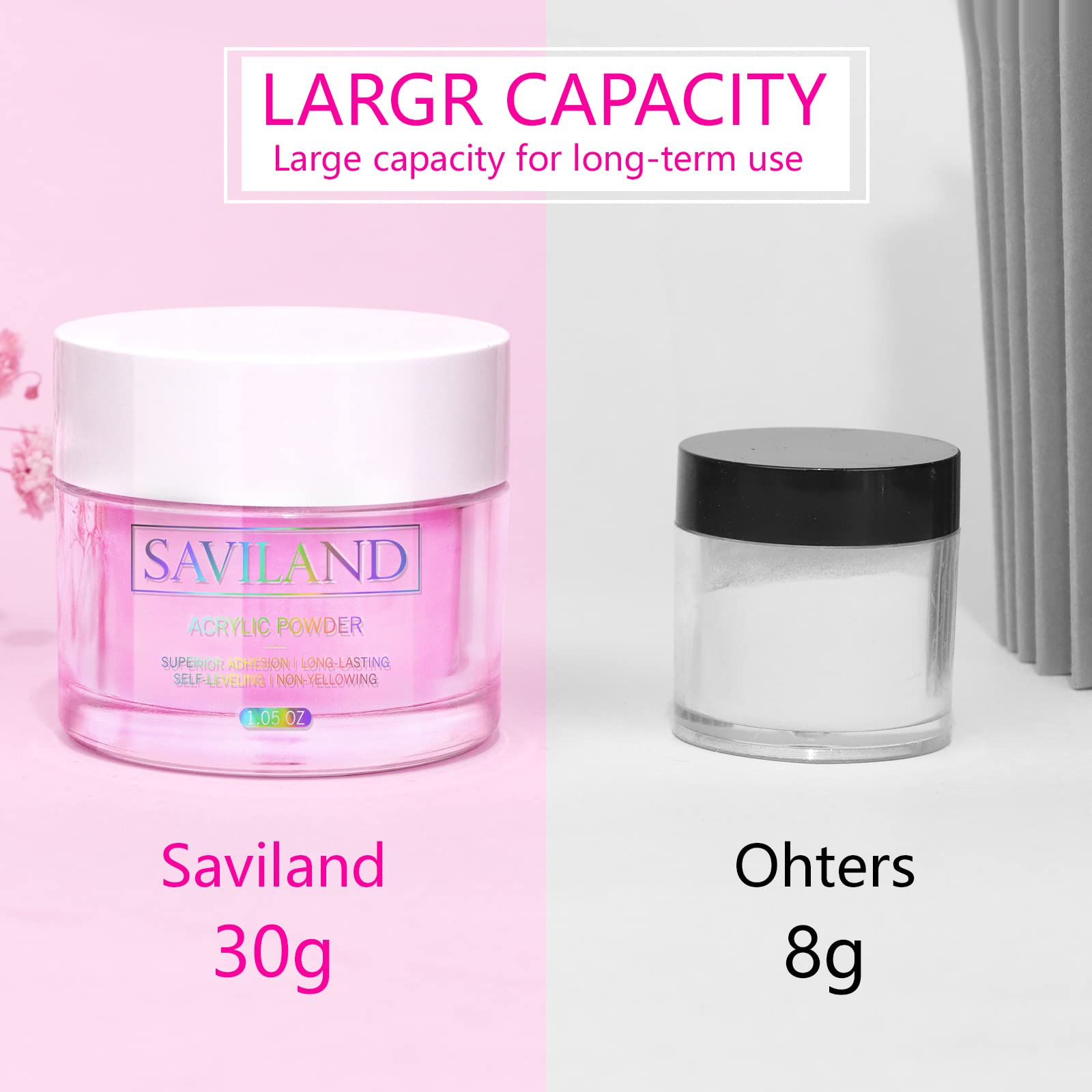 SAVILAND before-and-after nail extension showing strength and color clarity