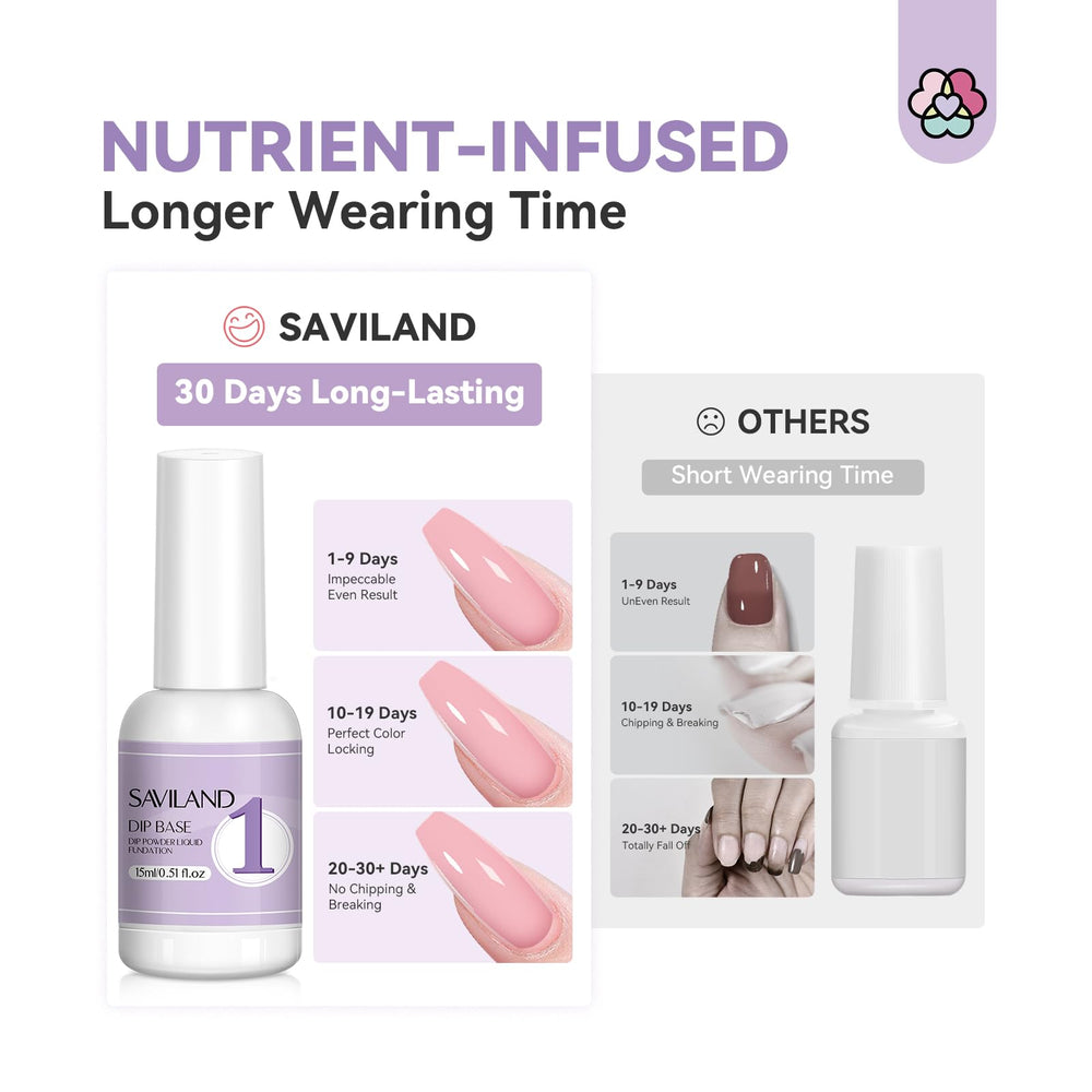 SAVILAND finished French manicure showcasing glossy, long-lasting results