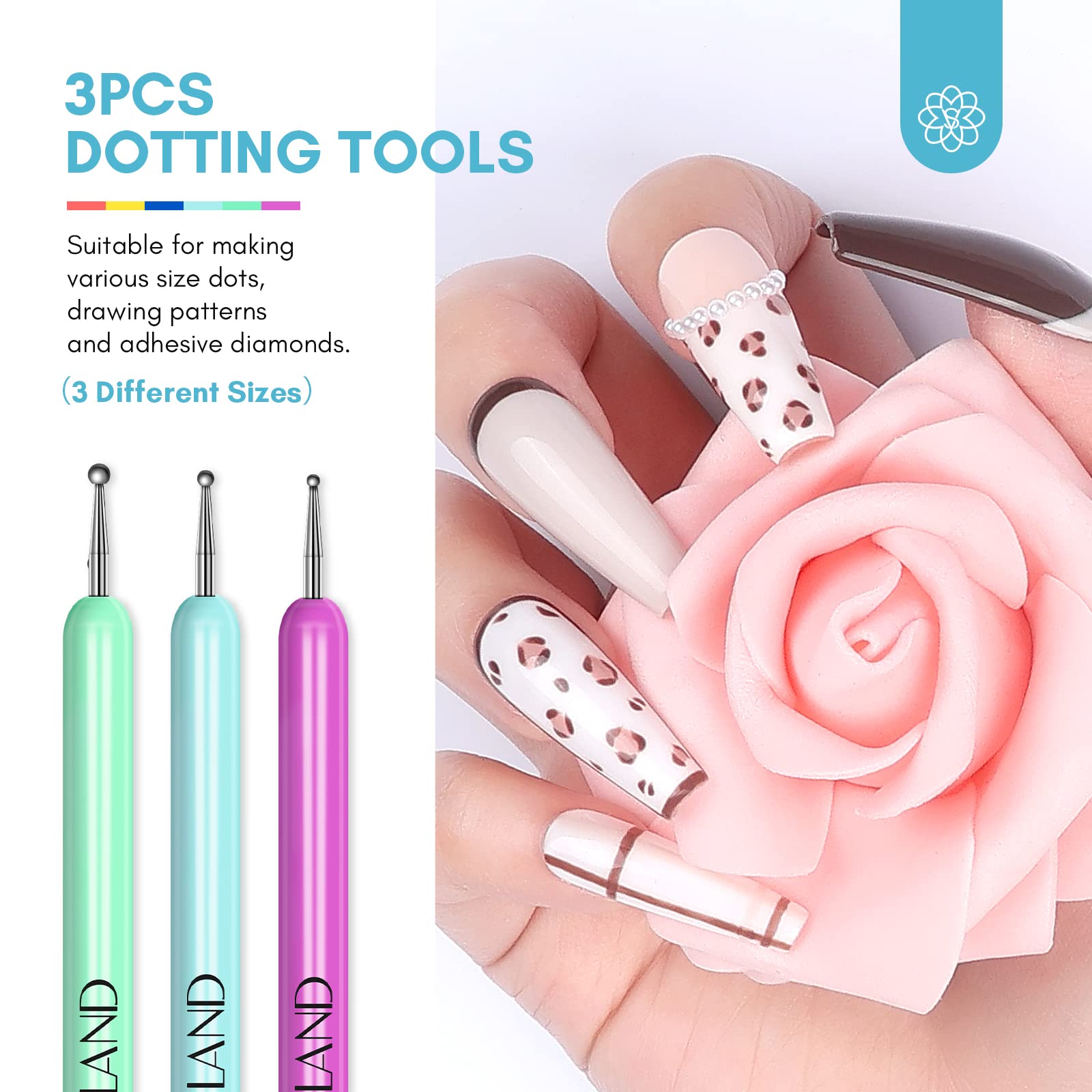SAVILAND dotting tips showing three sizes for consistent dots and decoration work