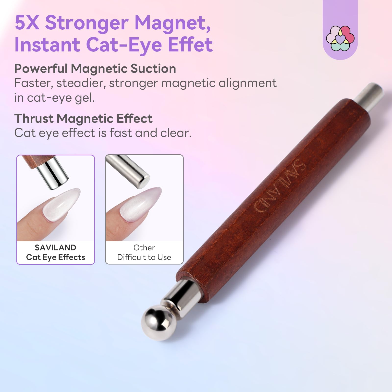 SAVILAND close-up of both magnet heads for precise and broad effects