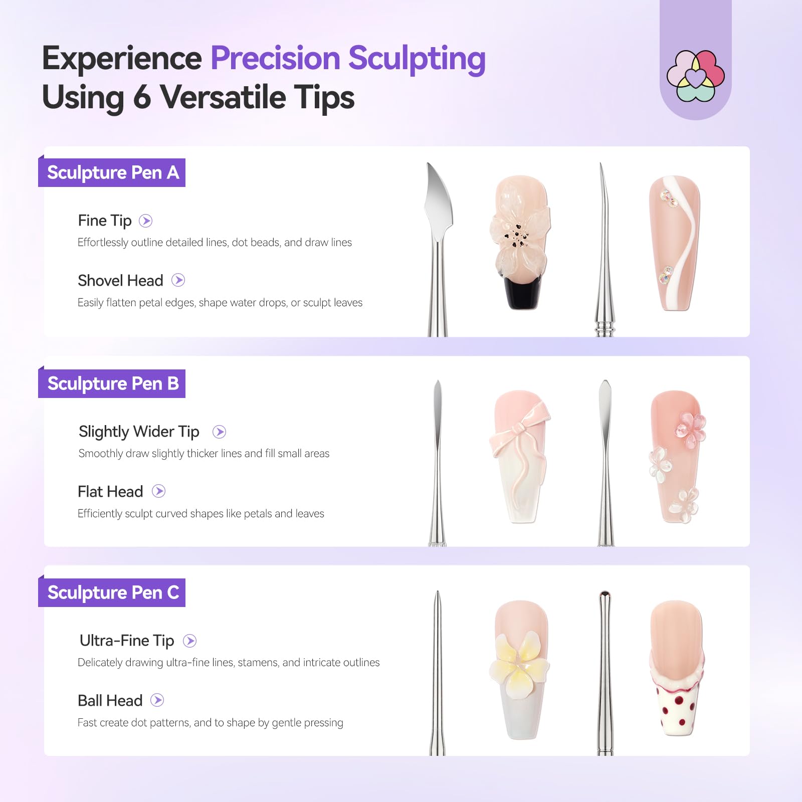 SAVILAND dual-headed pen showing spatula and ball tips for shaping and smoothing raised gel