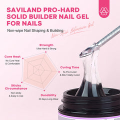 SAVILAND finished glossy nails on hands showing durable salon-quality wear