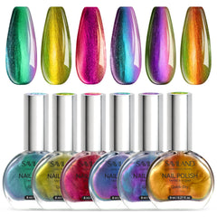 SAVILAND front packaging showing six chrome bottles and holographic labels for gifting appeal