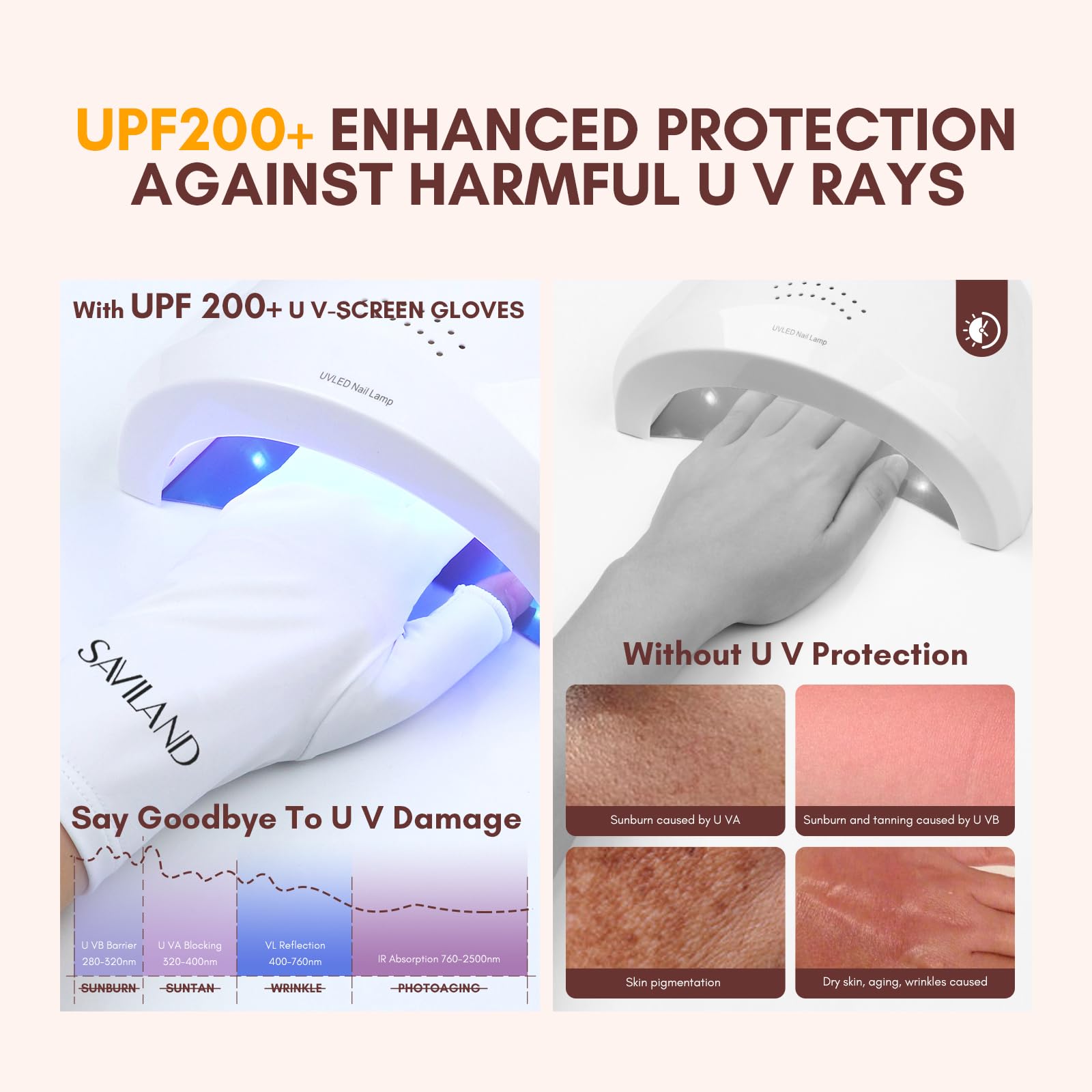 SAVILAND gloves worn under gel nail lamp demonstrating fingertip access and protection