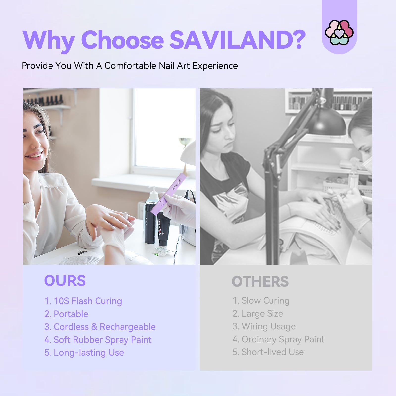 SAVILAND held in hand illustrating compact size and portability