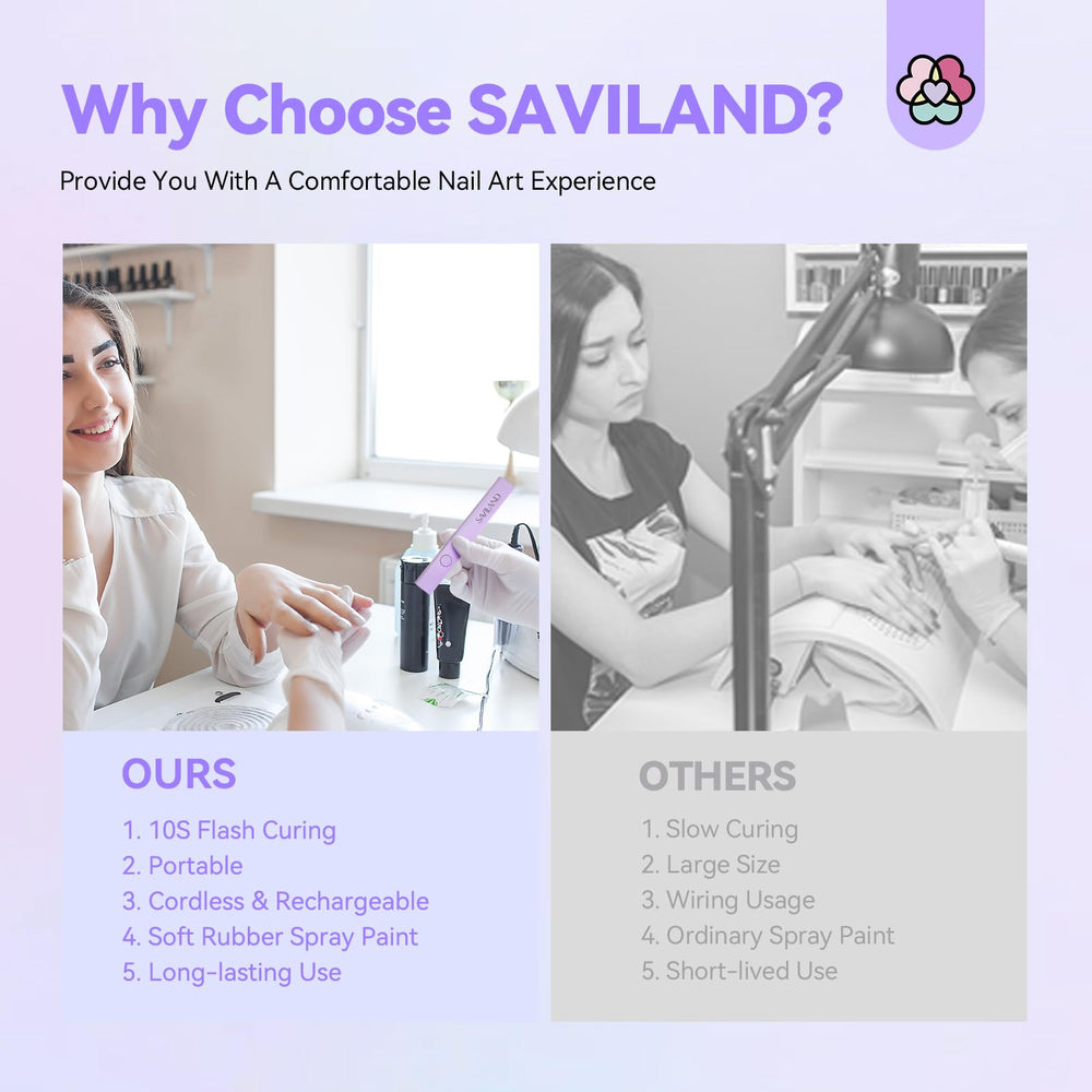SAVILAND held in hand illustrating compact size and portability