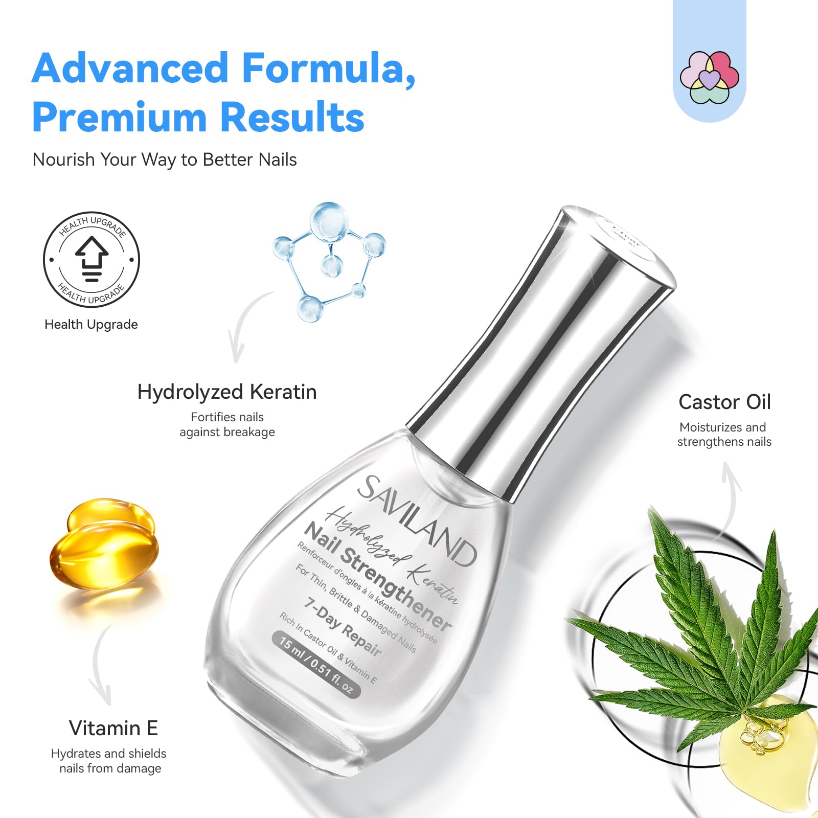 SAVILAND in use application on fingers illustrating fast-dry benefit and easy layering