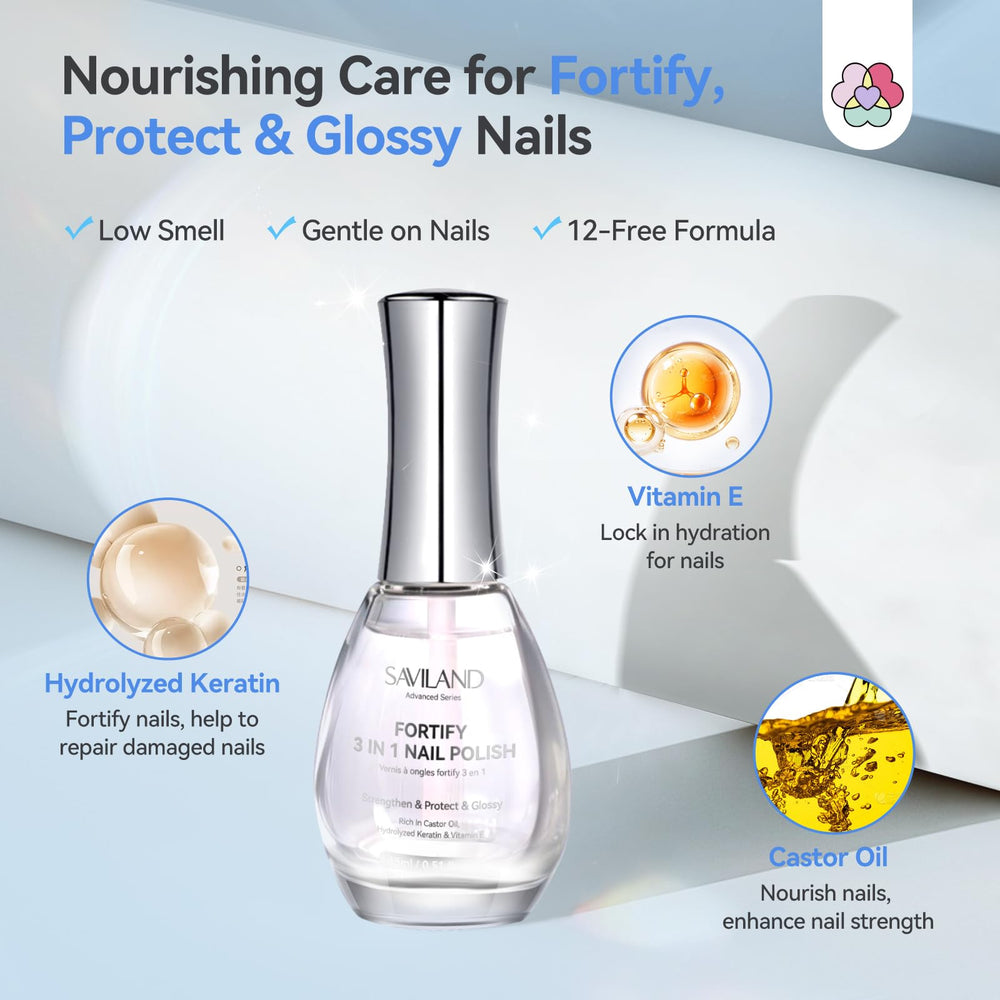 SAVILAND ingredients label highlighting keratin, castor oil and vitamin E benefits