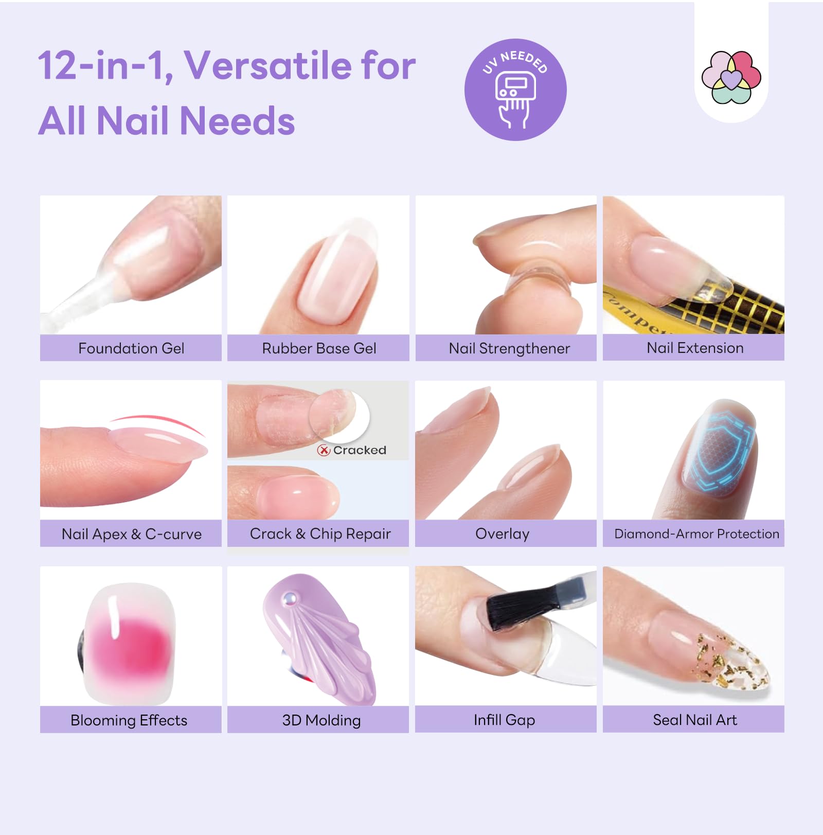 SAVILAND product label showing key ingredients and HEMA-free benefit