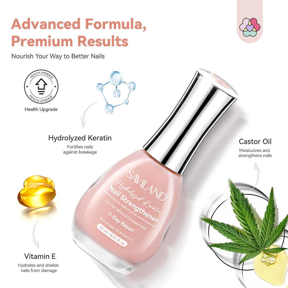 SAVILAND label close-up highlighting keratin, vitamin E, and 26-free formulation benefits