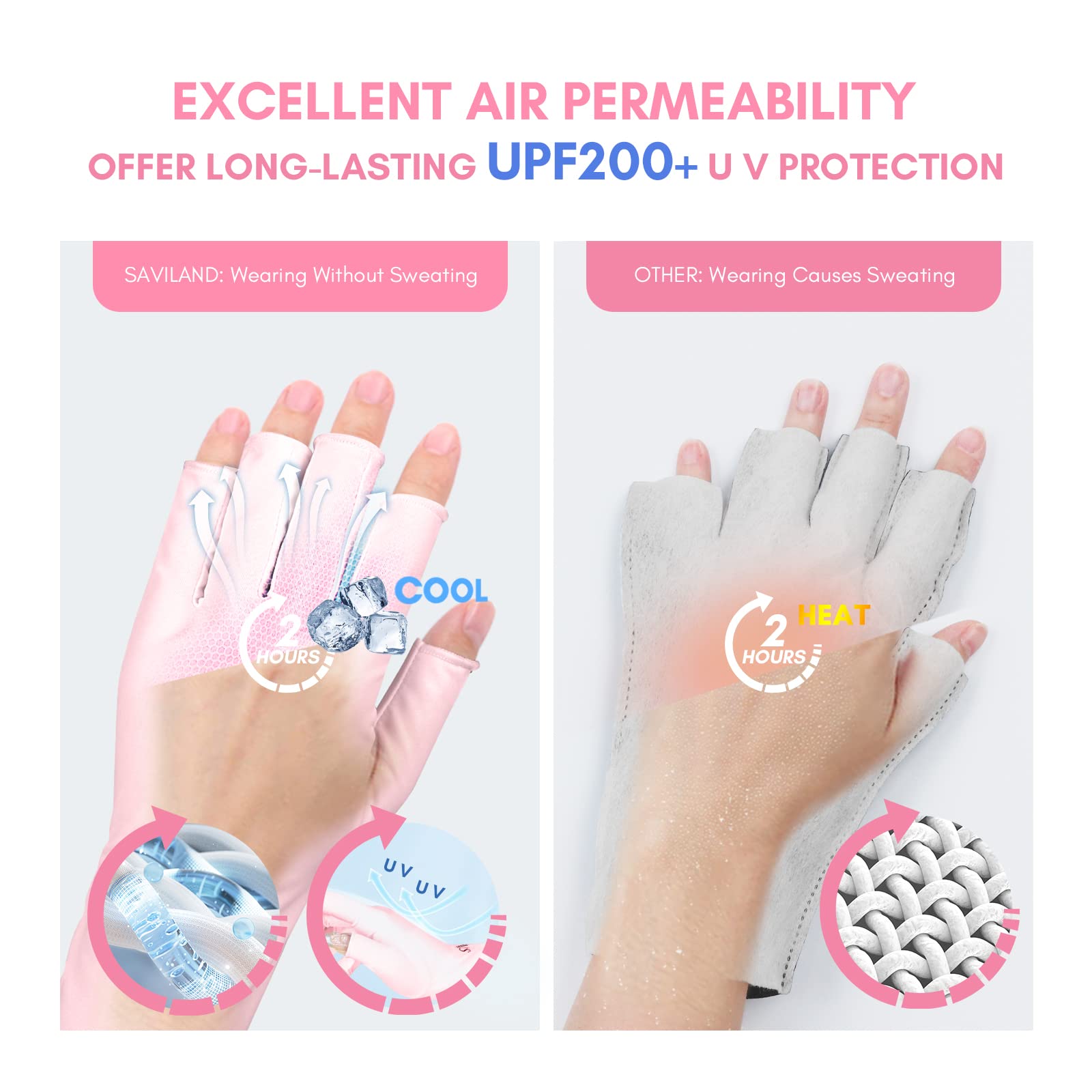 SAVILAND lifestyle driving outdoor use demonstrating sun protection benefit