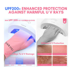 SAVILAND gloves worn driving outdoors showing sun-protection and comfort benefit