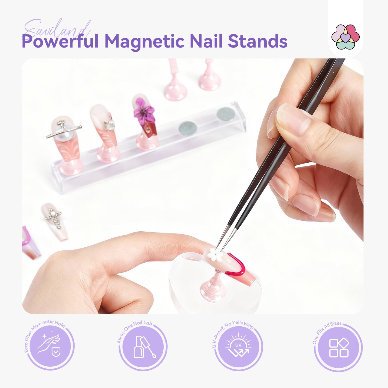 SAVILAND magnetic holder close-up showing secure grip benefit